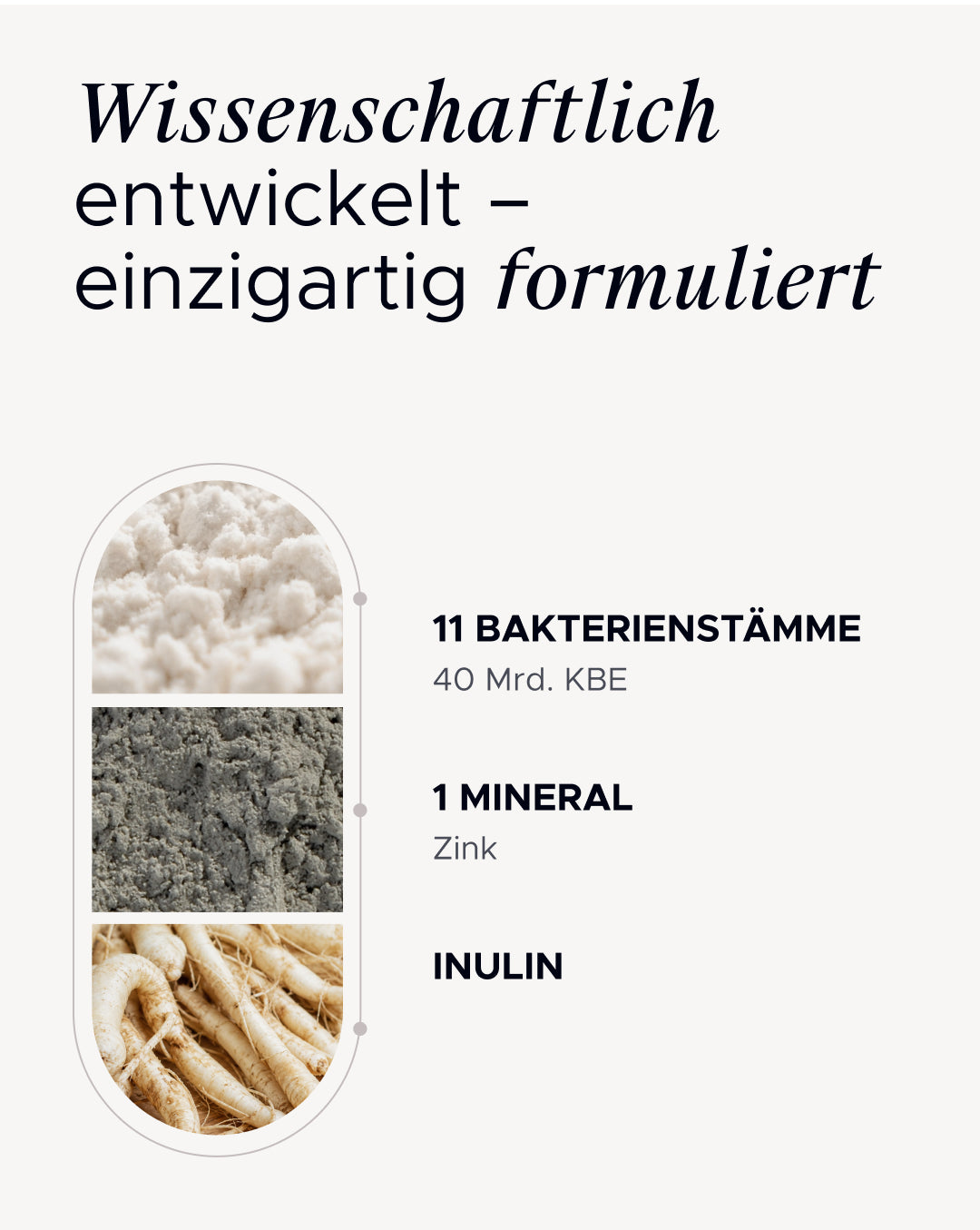 Dermabacs®