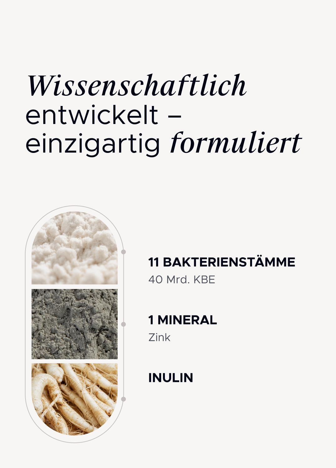 Dermabacs®
