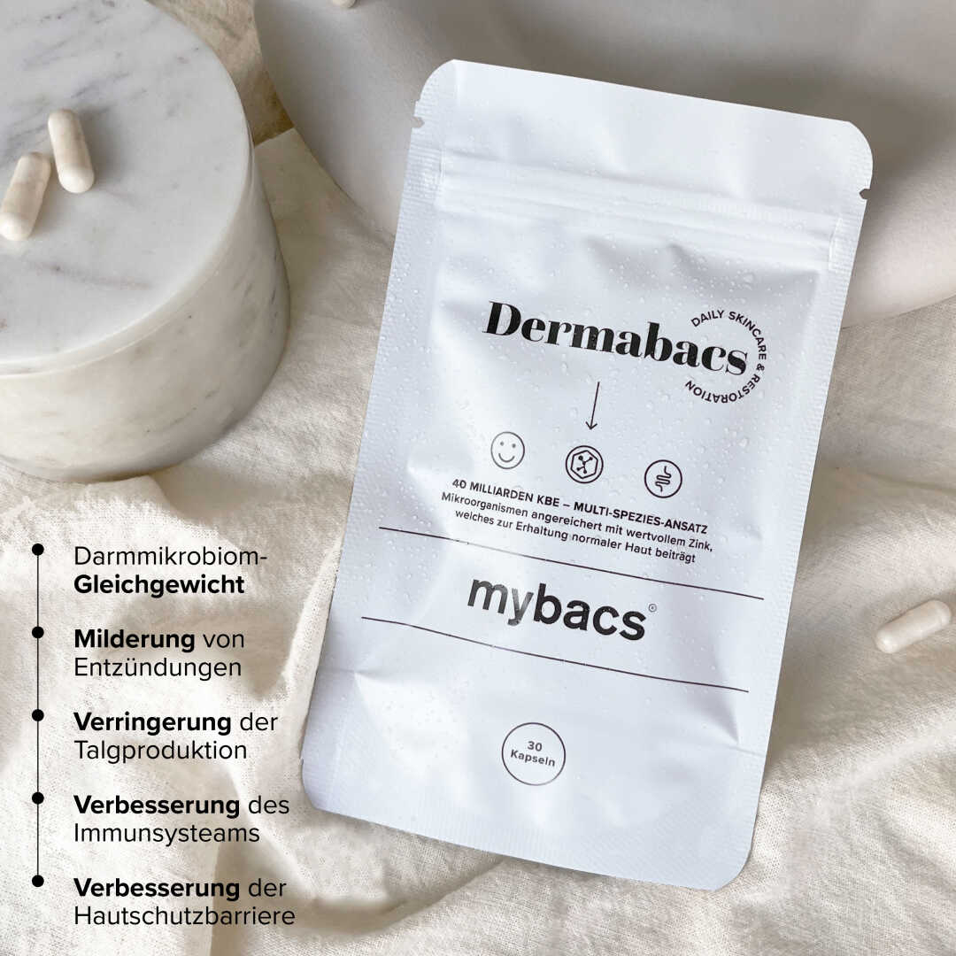 Dermabacs® (Google Ads)