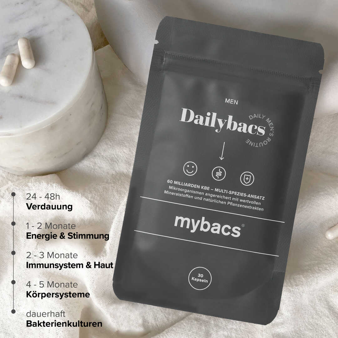 Dailybacs for men